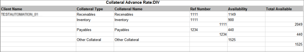 Collateral_advance_rate 